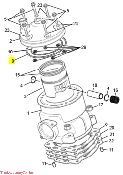 Immagine di Oring testa esterno Sherco 250-300