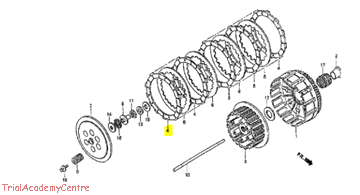 Immagine di Disco frizione Montesa 315
